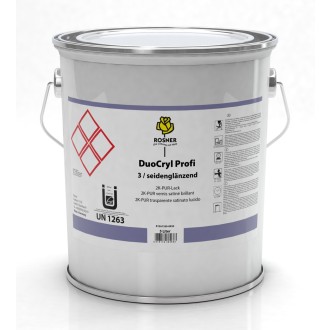 DuoCryl Profi